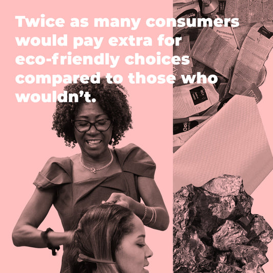 Your hairdressing clients are prepared to pay a Green Fee!