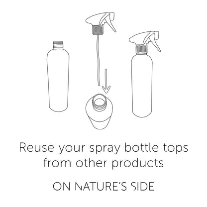 On Nature's Side - Sustainable Salon Disinfectant Cleaner (Bye-bye Barbicide?)